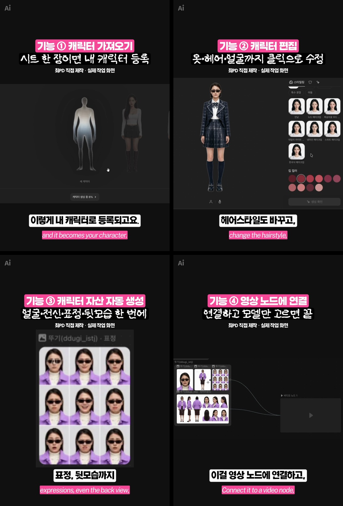 완성 릴스의 기능 1부터 4까지 헤더 컷 네 장. 캐릭터 가져오기, 캐릭터 편집, 캐릭터 자산 자동 생성, 영상 노드에 연결
