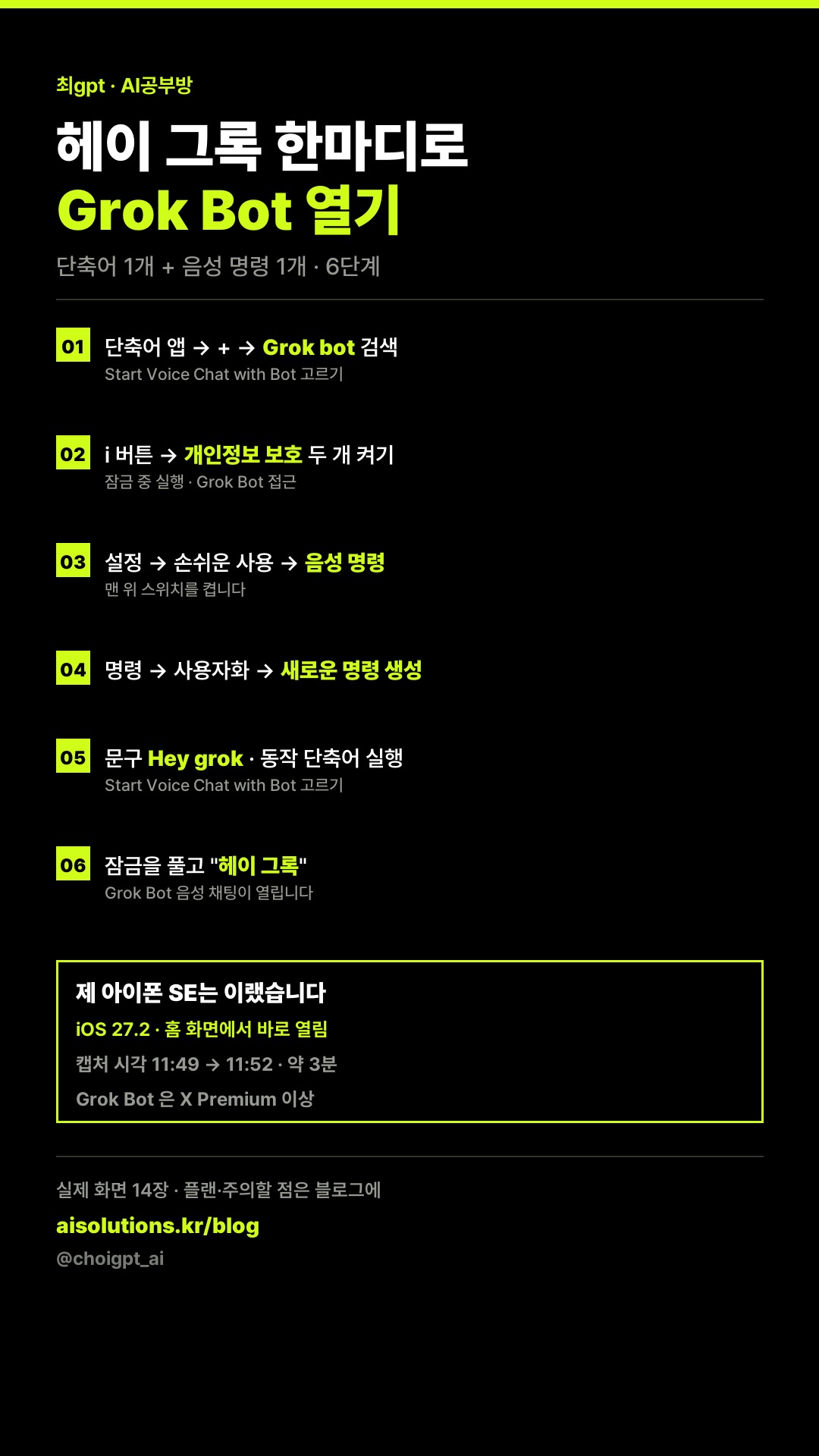 헤이 그록 한마디로 Grok Bot 음성 채팅을 여는 세팅 순서 6단계와 제 아이폰 SE 의 결과를 한 장에 정리한 카드.