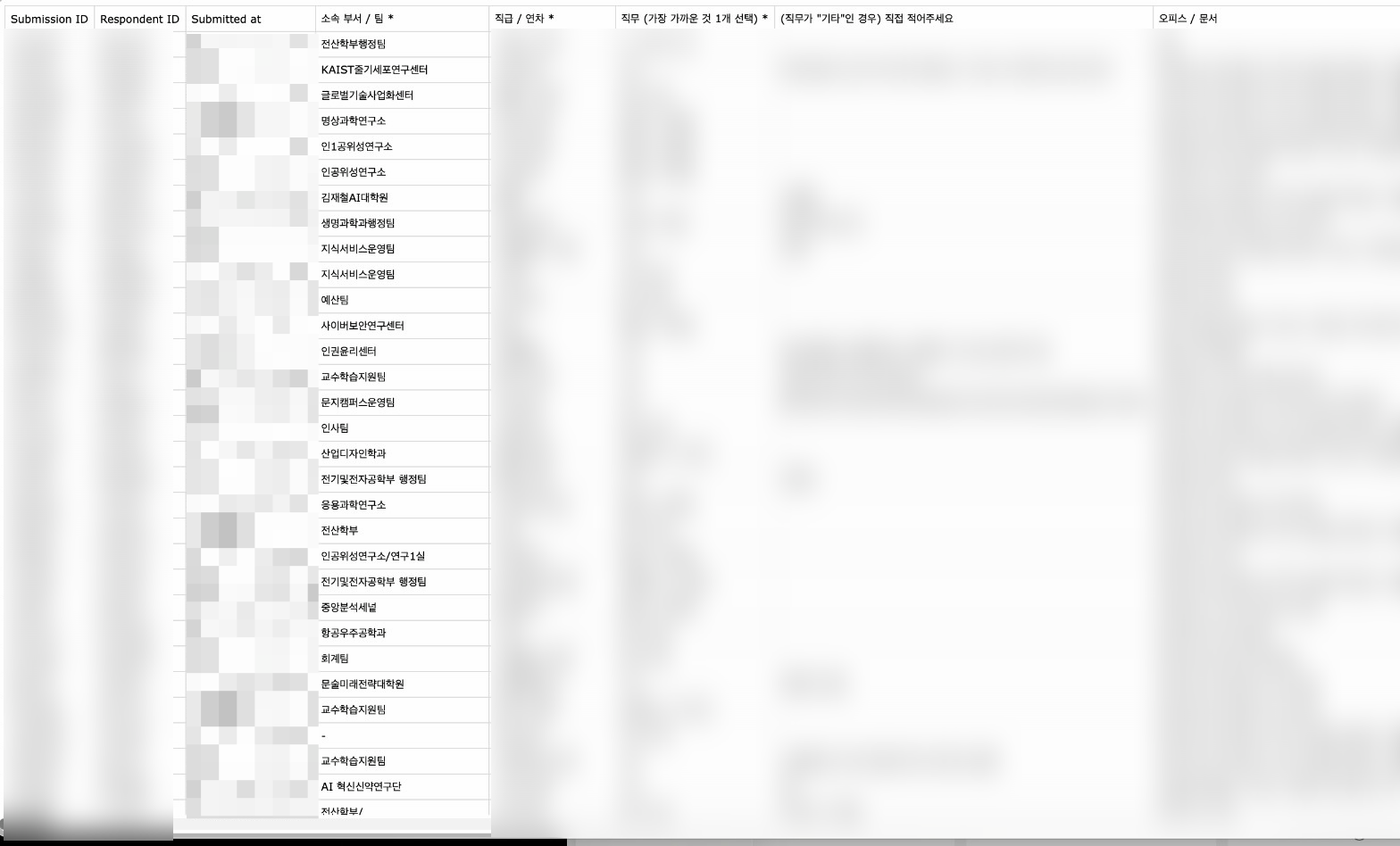 카이스트 AI 영상 강의 줌 미팅 5