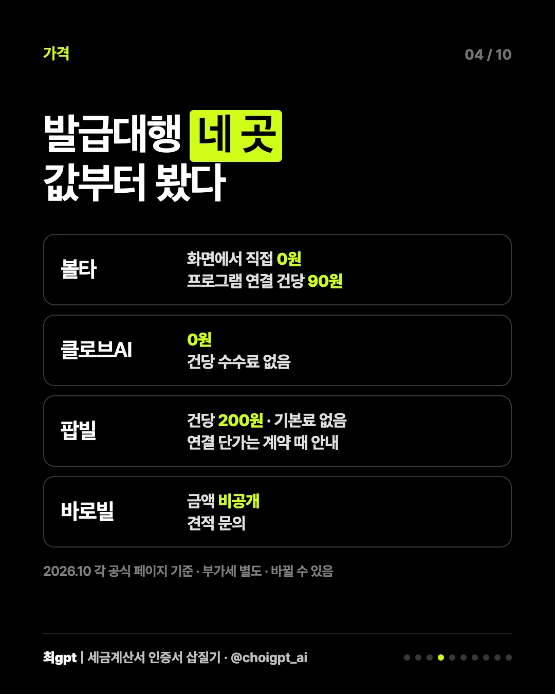 가격 — 발급 서비스 네 곳 비교