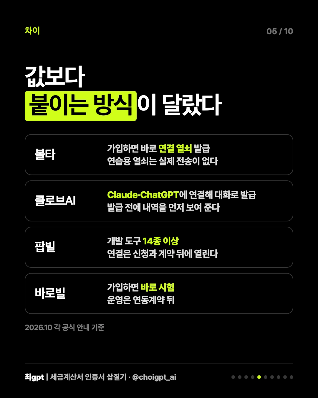 연결 — 서비스마다 붙이는 방식이 다르다