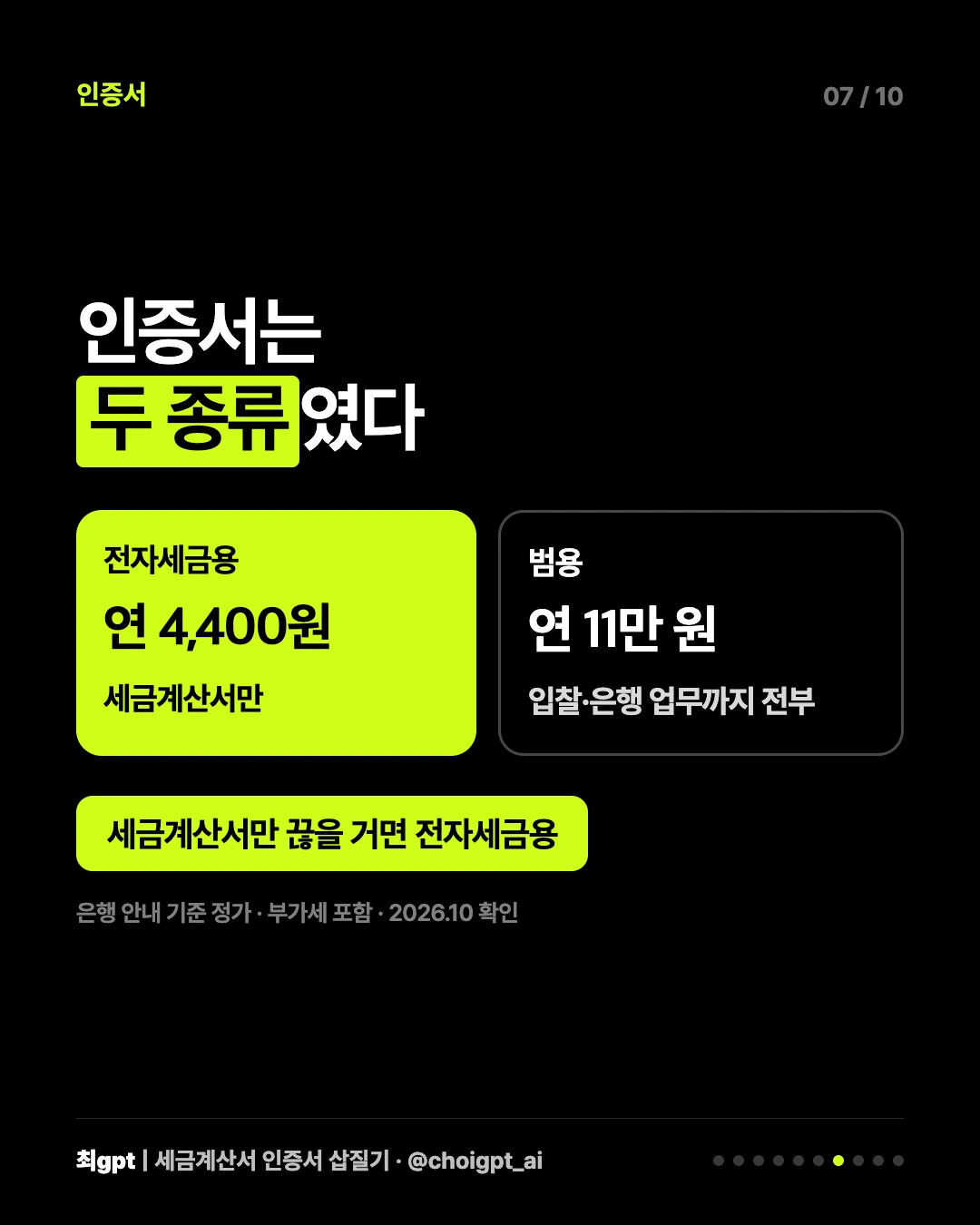 전자세금용 연 4,400원과 범용 정가 연 11만 원을 비교한 카드