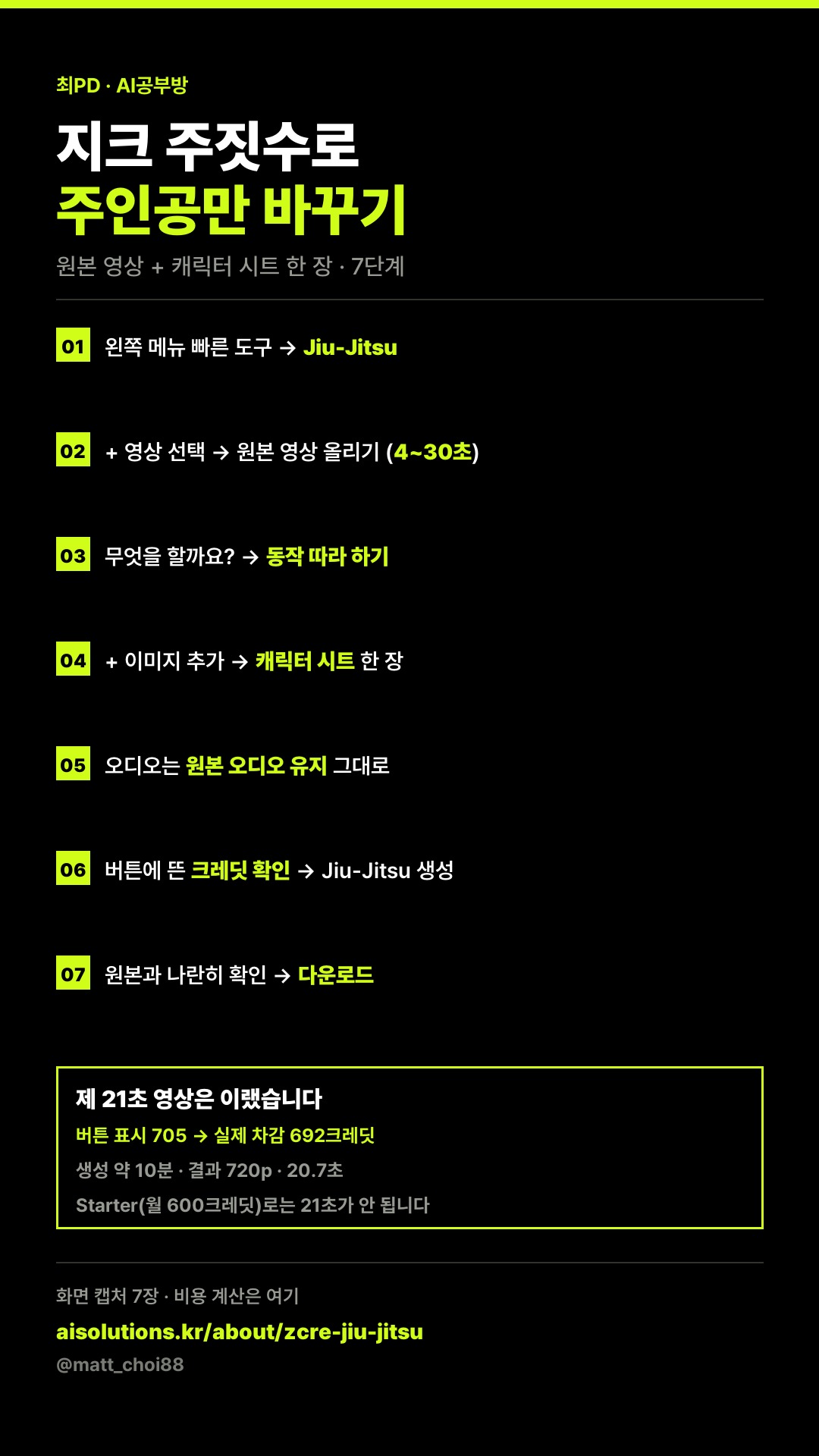 지크 주짓수로 주인공만 바꾸는 순서 7단계와 21초 영상에 든 크레딧을 한 장에 정리한 카드.